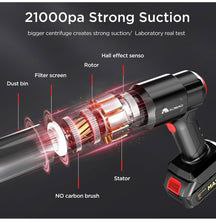 3-in-1 High-Power Portable Wireless Vacuum Cleaner