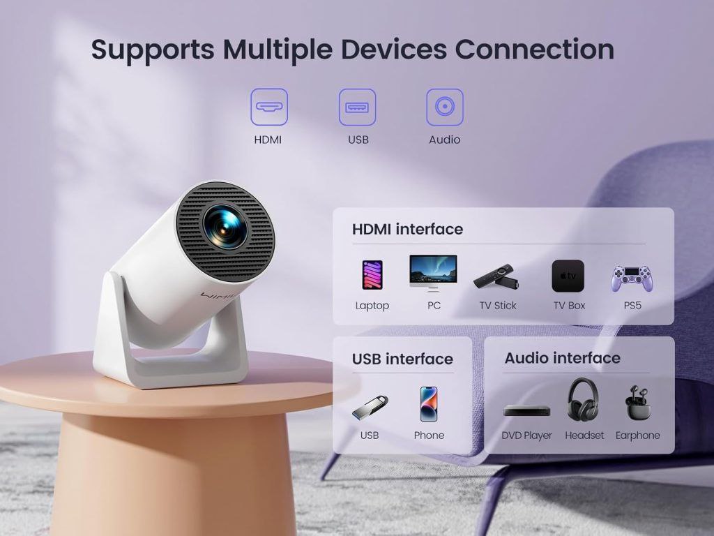 Android 5G Wi-Fi Projector 4K