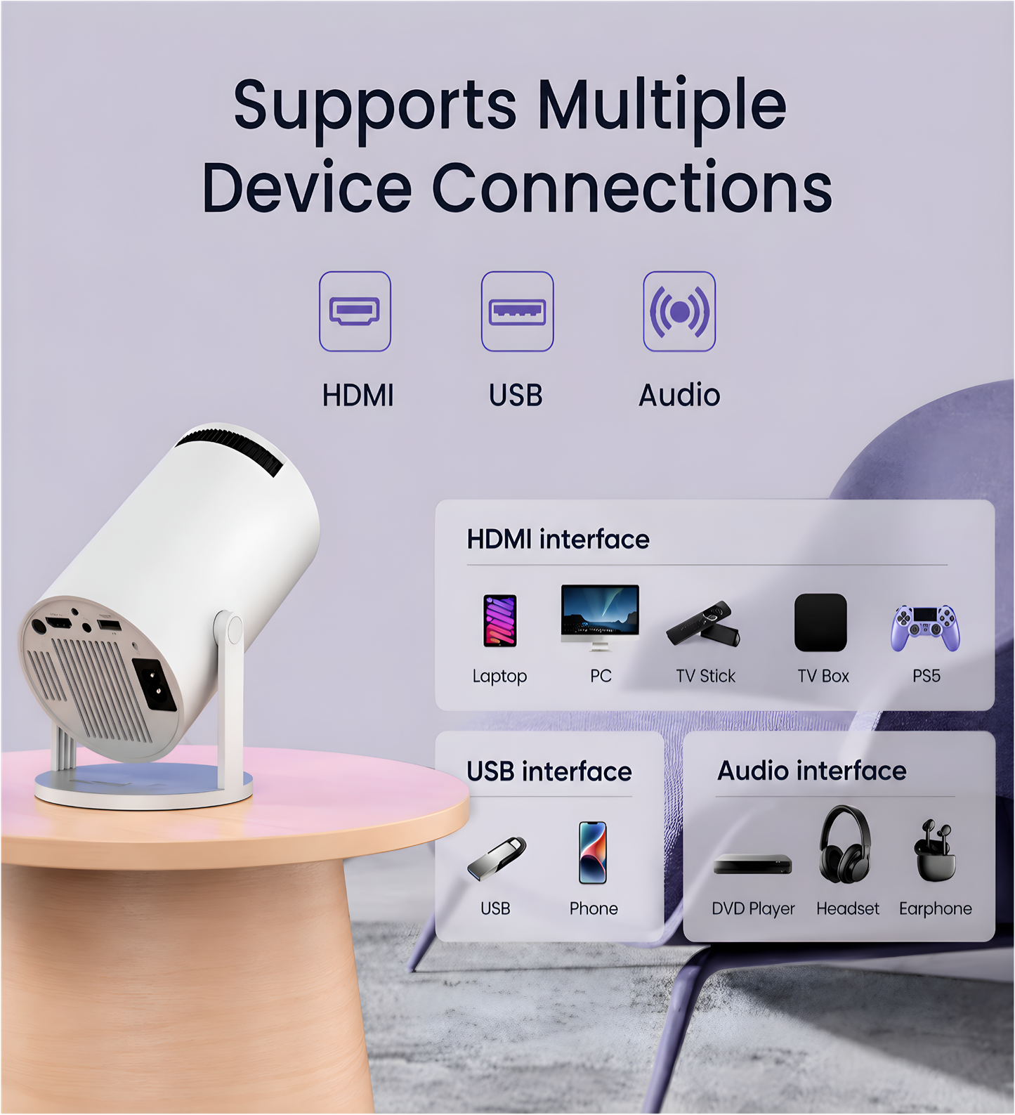 Andriod 5G Wifi Projector 4k